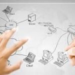Network Design