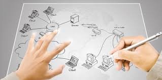 Network Design