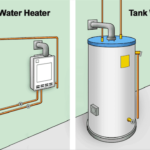 For the Ultimate Hot Water Solution, go tankless