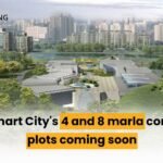 Lahore Smart City Commercial vs Capital Smart City Commercial