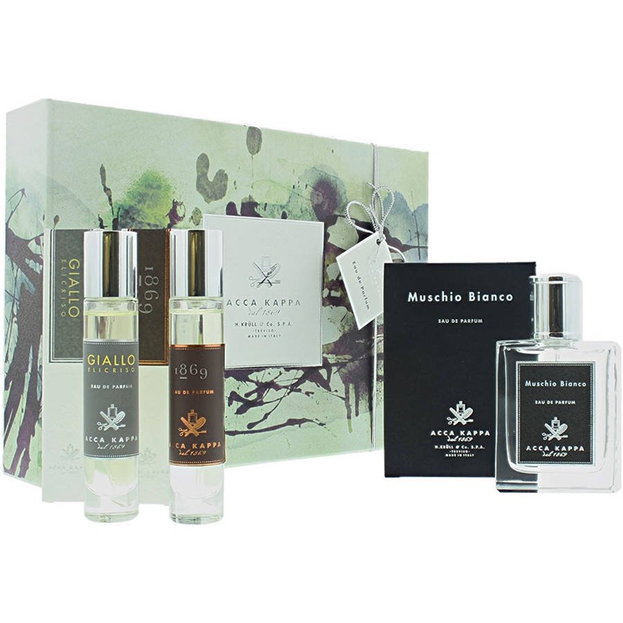 perfume set