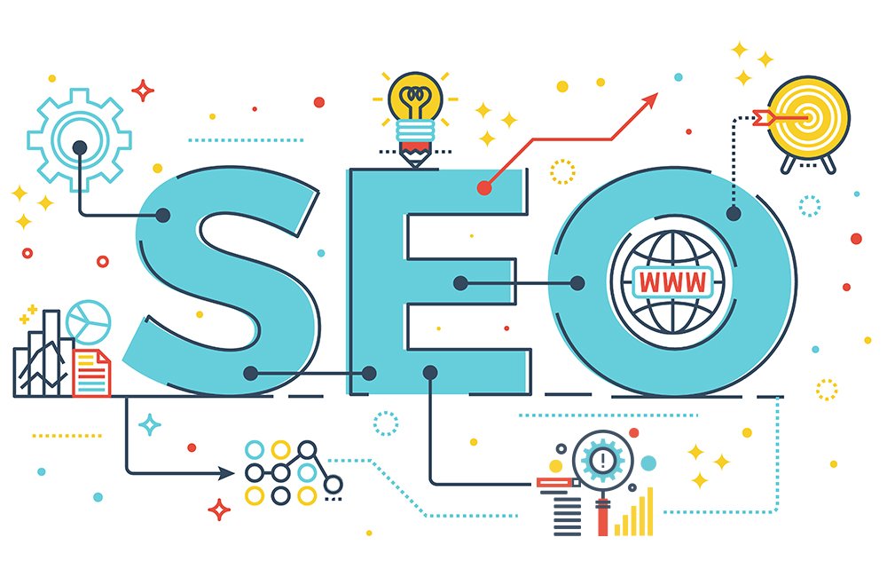 article marketing