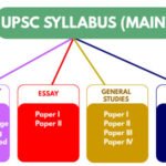 UPSC Syllabus