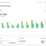 QuickBooks Database