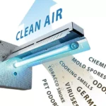 How To Install A HVAC UV Light? (5 Step Guide)