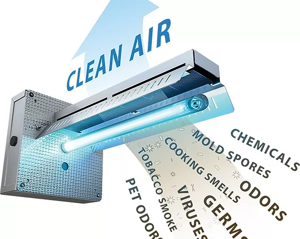 How To Install A HVAC UV Light? (5 Step Guide)