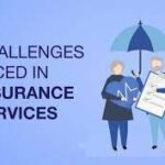 Benefits of Insurance Business Process Management