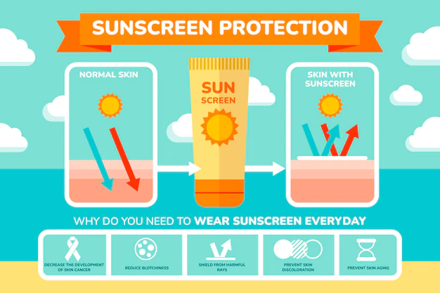 sun protection