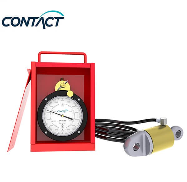 What is the Use of Standpipe Pressure Gauges
