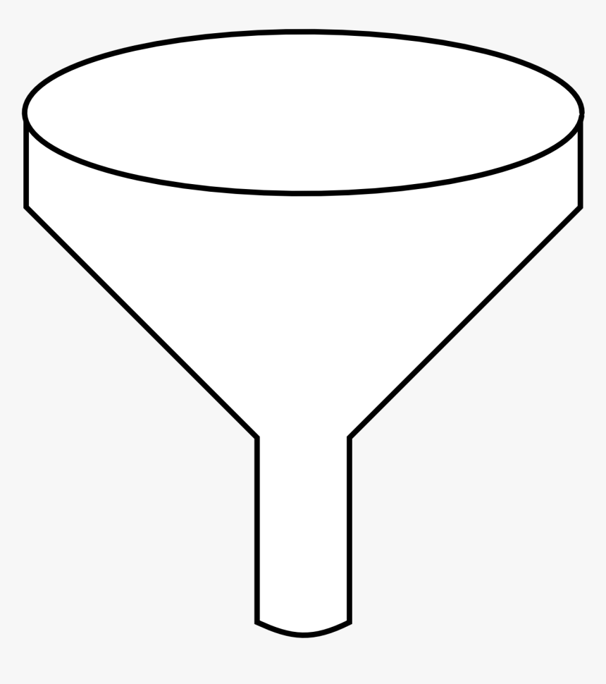 Marketing Funnel