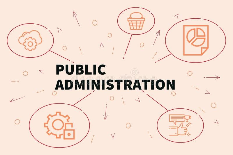 Importance of Public Administration in Society and State