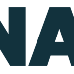 YNAB