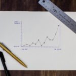 How to Measure Scrum Success