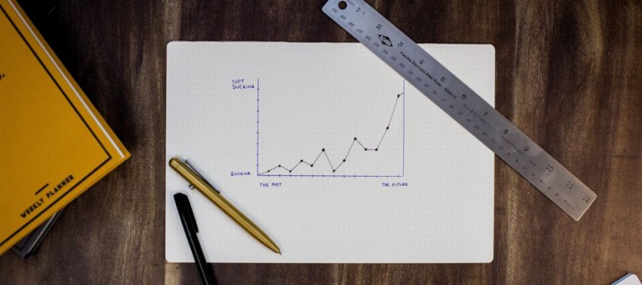 How to Measure Scrum Success