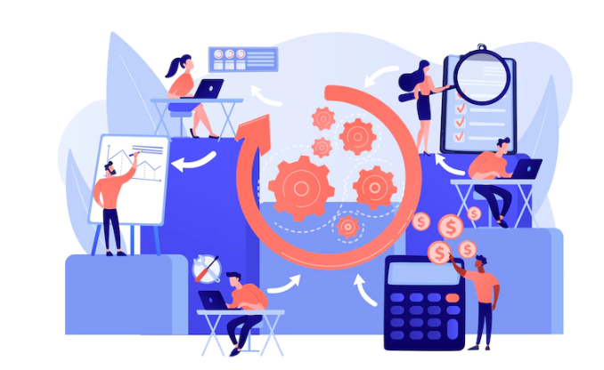 Salesforce Automation