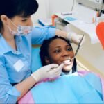 Comprehensive PPC Marketing Strategy for Dental Clinics