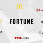 fortune business magazine