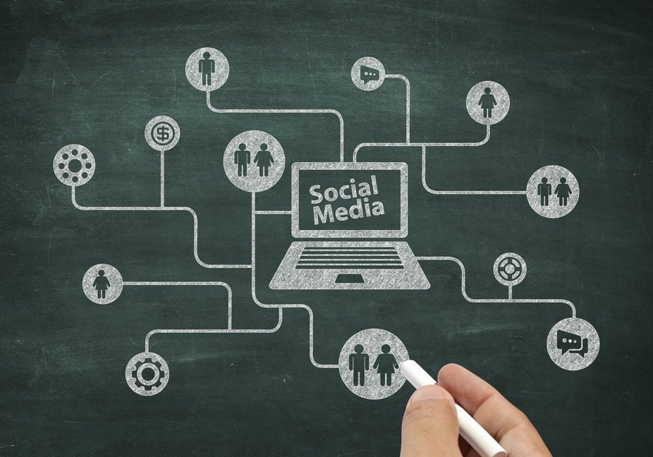 Social Media