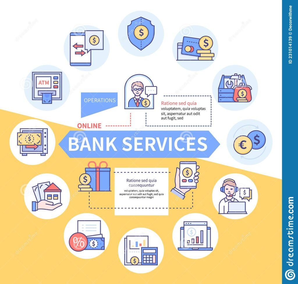 Everything You Need to Know About Unit Banking