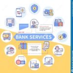 Everything You Need to Know About Unit Banking